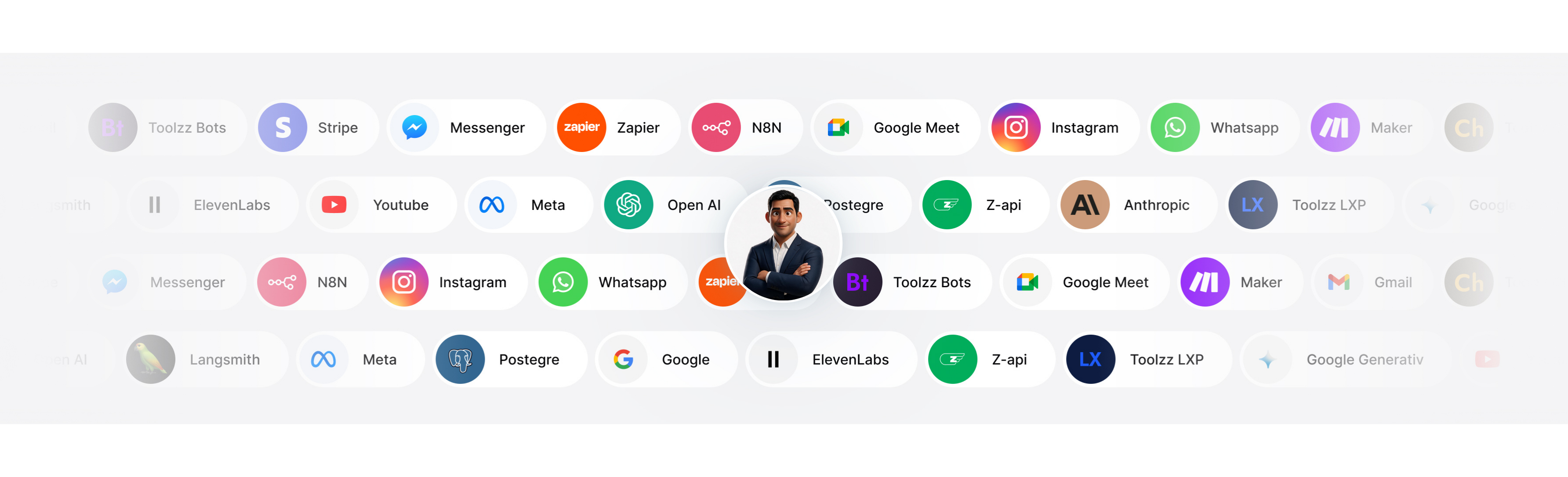 Creá flujos con integraciones y funciones